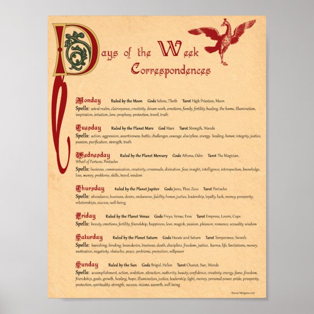 VECKORRESPONDENSERNAS DAGAR POSTER (Framsidan)