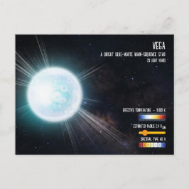 Vega Bright Star Summer Triangle Space Infographic Vykort