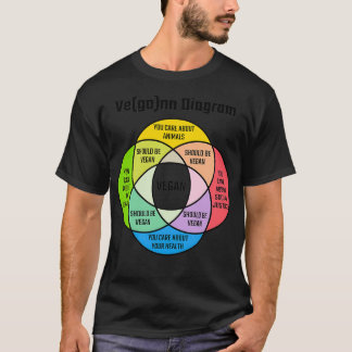 Vegan Diagram Ve ga nn Diagram T Shirt
