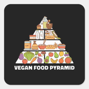 Vegan Food Pyramid Veganism Plant-Based Fyrkantigt Klistermärke