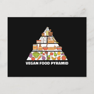 Vegan Food Pyramid Veganism Plant-Based Vykort