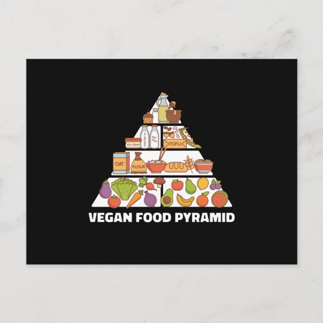 Vegan Food Pyramid Veganism Plant-Based Vykort (Framsida)