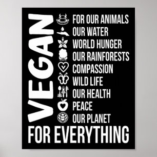 Vegan for All Spara Planet Earth Day Vegetar Poster