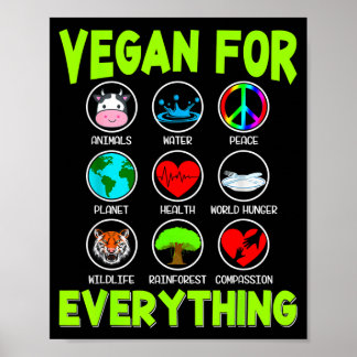 Vegan för allt roligt vegetarisk vegan män poster