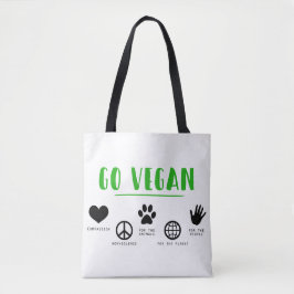 Vegan Nonviolence Animals Planet People Tygkasse