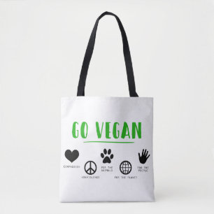 Vegan Nonviolence Animals Planet People Tygkasse