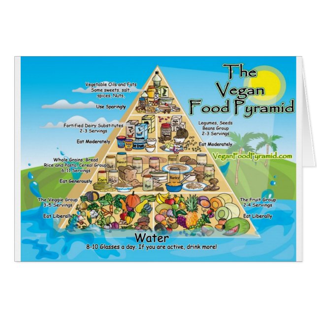 vegan-pyramid-800x600 hälsningskort (Framsidan Horizontal)