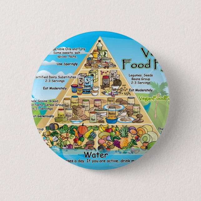 vegan-pyramid-800x600 knapp (Framsida)