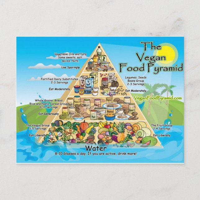 vegan-pyramid-800x600 vykort (Framsida)