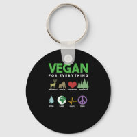 Veganism Vegetarian Foodie Veggies ger Vegan till