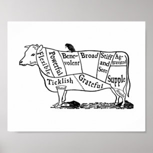 Veganko Poster
