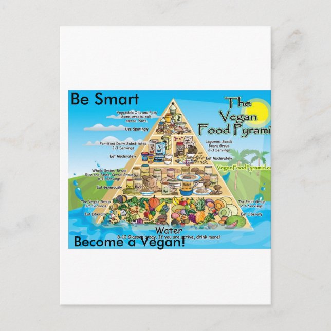 veganpyramid-800x600 vykort (Framsida)