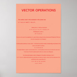 Vektoroperationer Poster