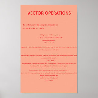 Vektoroperationer Poster