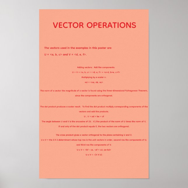 Vektoroperationer Poster (Framsidan)