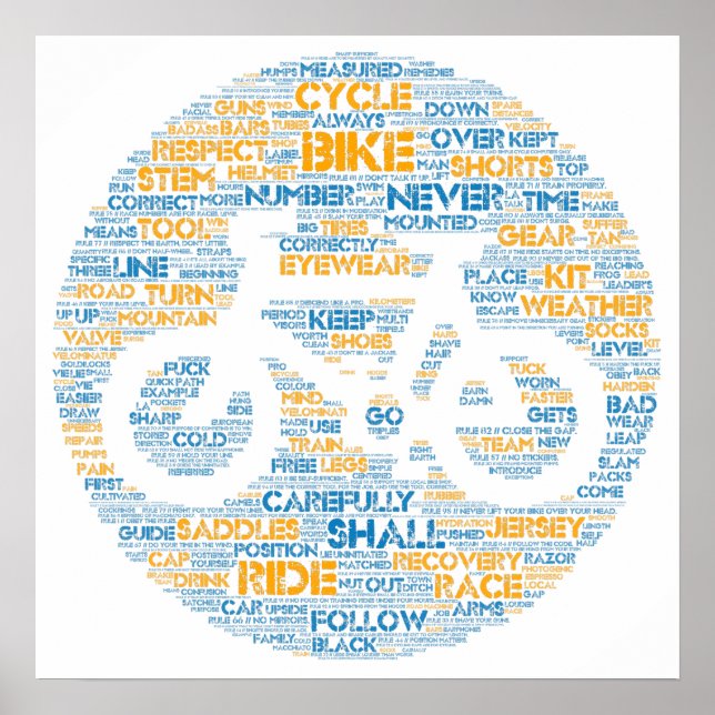 Velominati Poster (Framsidan)