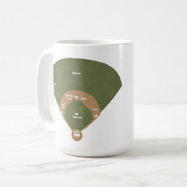 Vem är på första kaffemugg