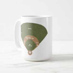 Vem är på första kaffemugg