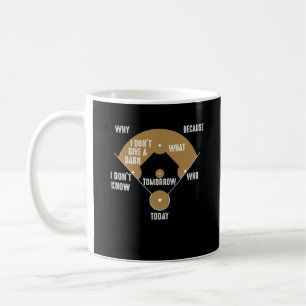 Vem är på första ljudet Baseball Humor? Kaffemugg