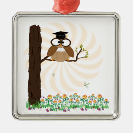 Vem är Studenten? Ornament