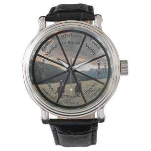 Vem bryr sig om när man går i pension? armbandsur