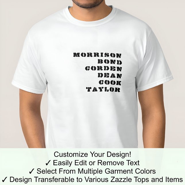 Vem delar mitt namn James Berömda människor 03B T Shirt (Skapare uppladdad)