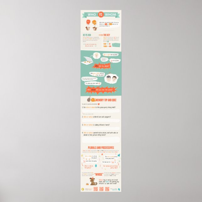 Vem eller vem? poster (Framsidan)