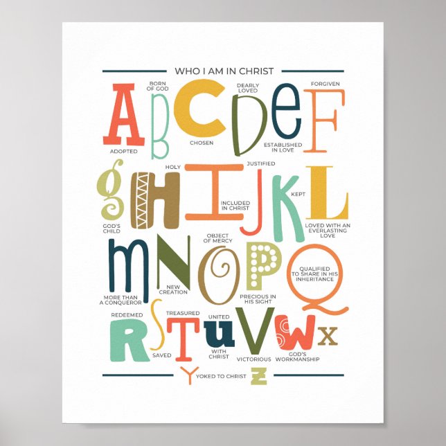 Vem jag är i Kristus Alphabet Scripture Poster? Poster (Framsidan)