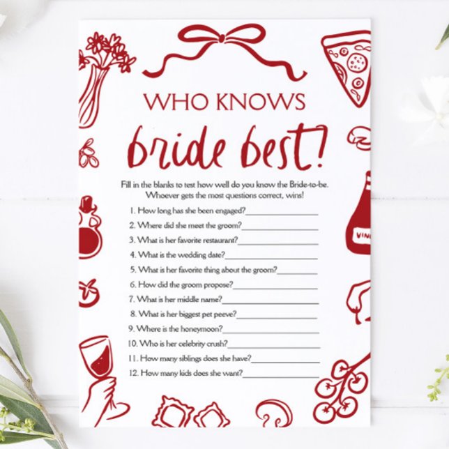 Vem Känner Bruden Bäst - Bröllopslek för Brudtärna Inbjudningar (Amore Who Knows The Bride Best Bridal Shower Game)