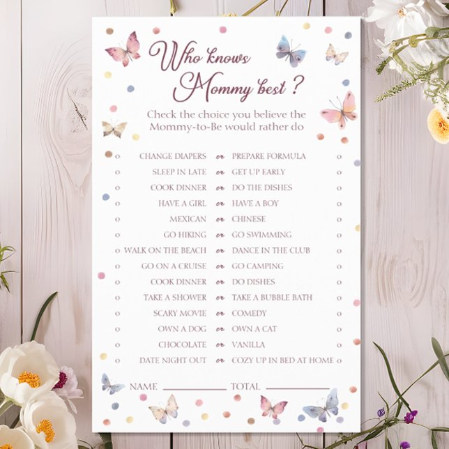 Vem Känner Mamma Bäst Vattenfärg Fjäril Duschar  Flygblad (Skapare uppladdad)