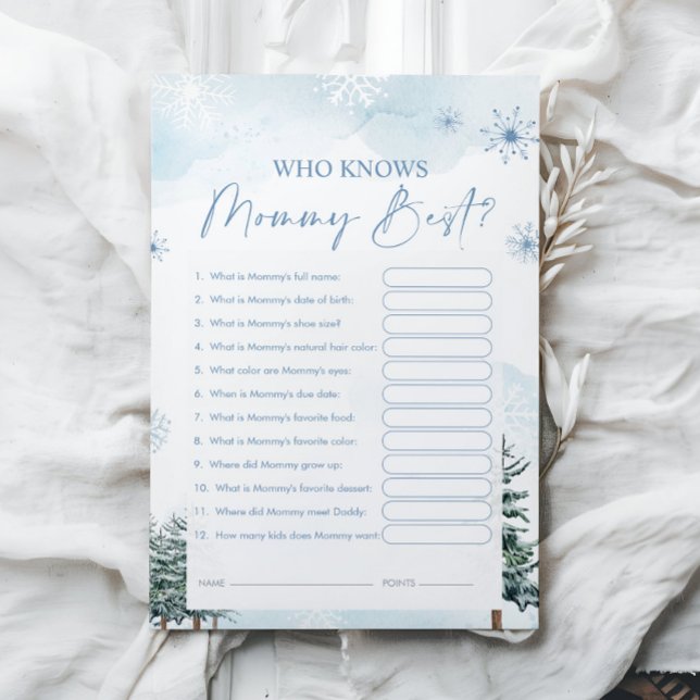 Vem känner till bästa spelkort för Mamma (Skapare uppladdad)