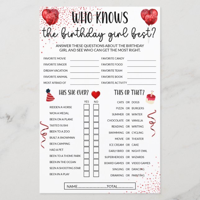 Vem känner till de bästa flickspelen i Birthday -  (Framsida)