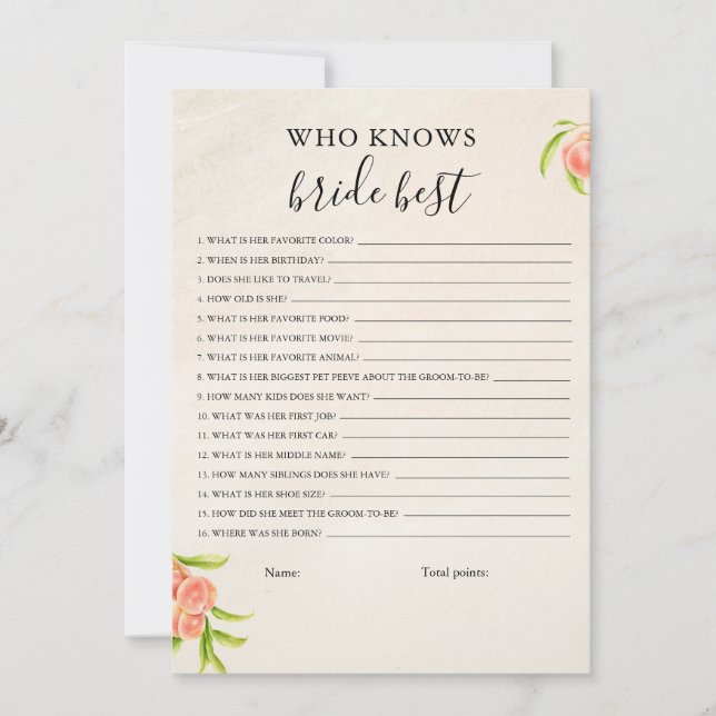 Vem känner till det bästa spelkortet? julkort (Framsida)