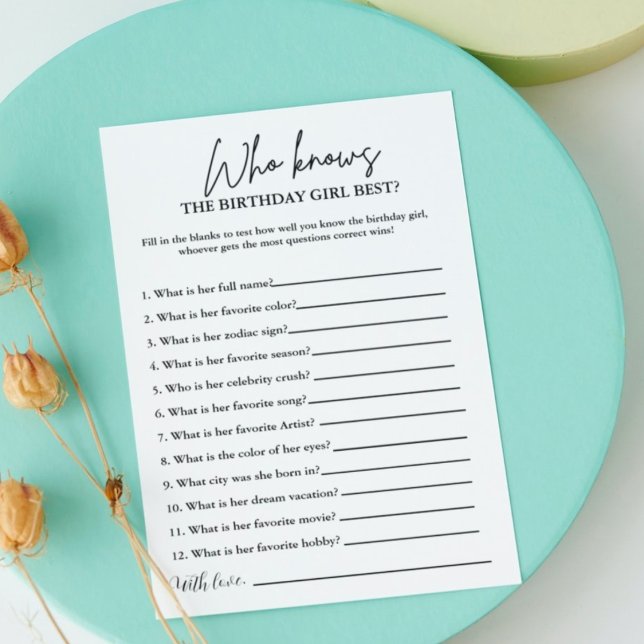 Vem känner till födelsedagstjuvans bästa party-jak inbjudningar (Skapare uppladdad)