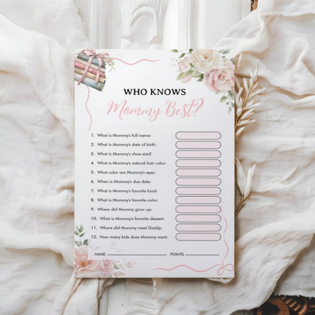 Vem känner till Mamma bäst | Barnstödsspel (Skapare uppladdad)