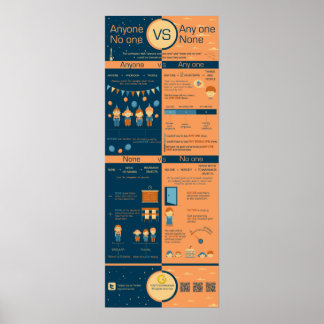 Vem som helst, ingen mot ingen poster