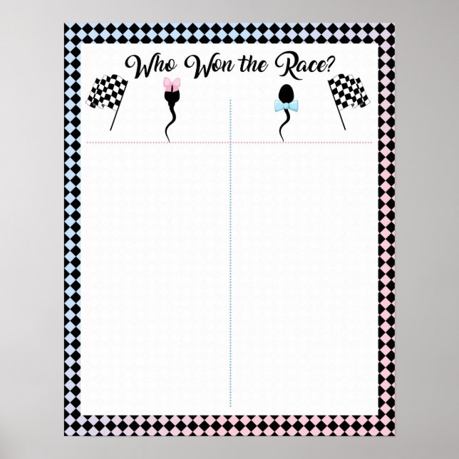 Vem vann omröstningen i Tävling? Poster (Framsidan)