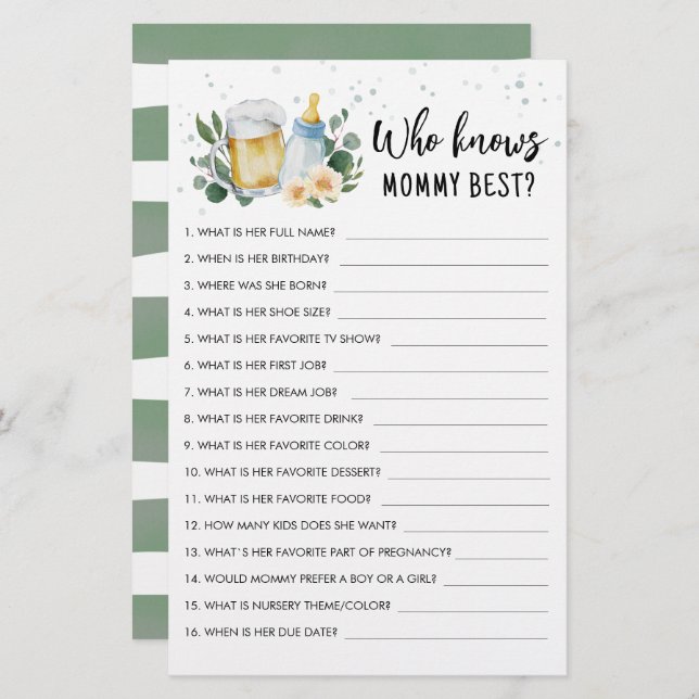 Vem vet att Mamma är Baby som brinner på bästa sät (Fram/baksida)