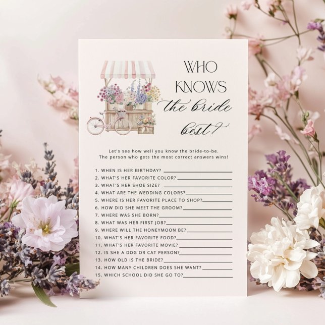 Vem vet vad som är bäst i spelet på marknaden? (Skapare uppladdad)