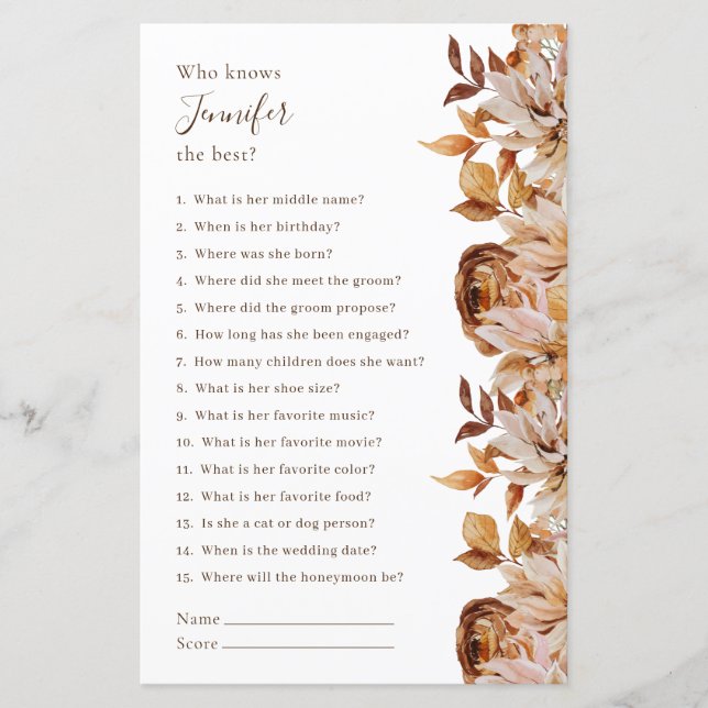 Vem vet vilket spel som ger bästa Möhippa (Framsida)