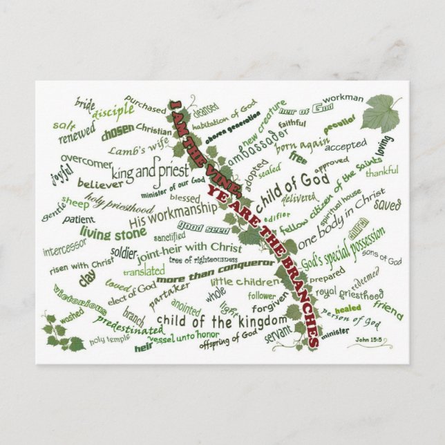 Vem vi är i Kristus - 85 namn Gud ge för oss Vykort (Framsida)