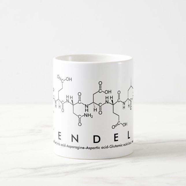 Vendela peptide namn mugg (Center)