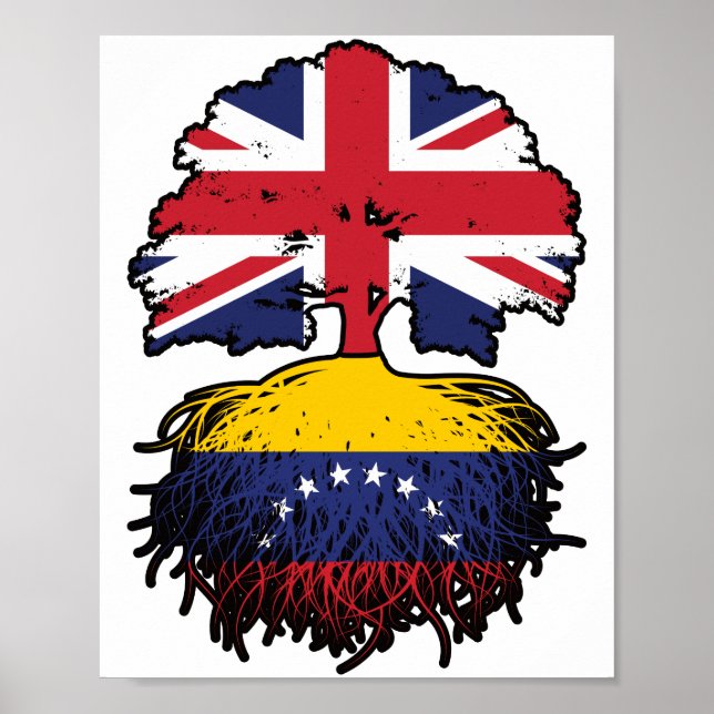 Venezuela Venezuelas brittiska Träd-Flagga Poster (Framsidan)