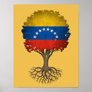 Venezuelansk flaggalivets trädanpassade poster