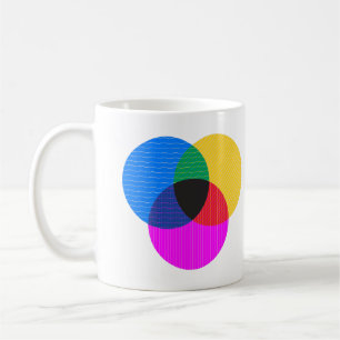 venmodiagram kaffemugg