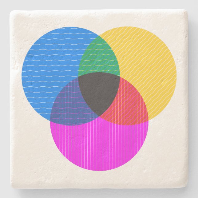 venmodiagram stenunderlägg (Framsidan)