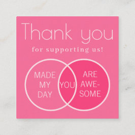 Venn Diagram Affärskort Tilläggskort