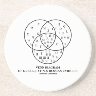 Venn diagram av greken, latin & den ryska cyrillic underlägg sandsten