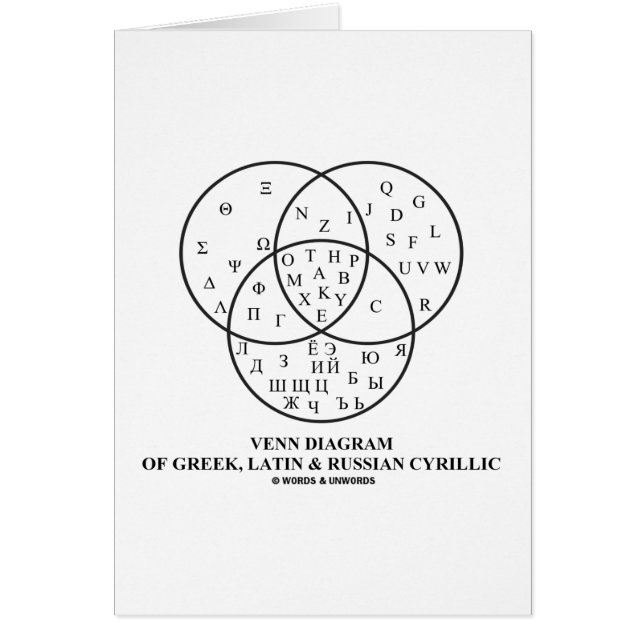Venn diagram av greken, latin & den ryska hälsningskort (Framsidan)