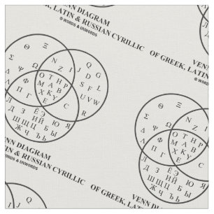 Venn diagram av greken, latin & den ryska tyg